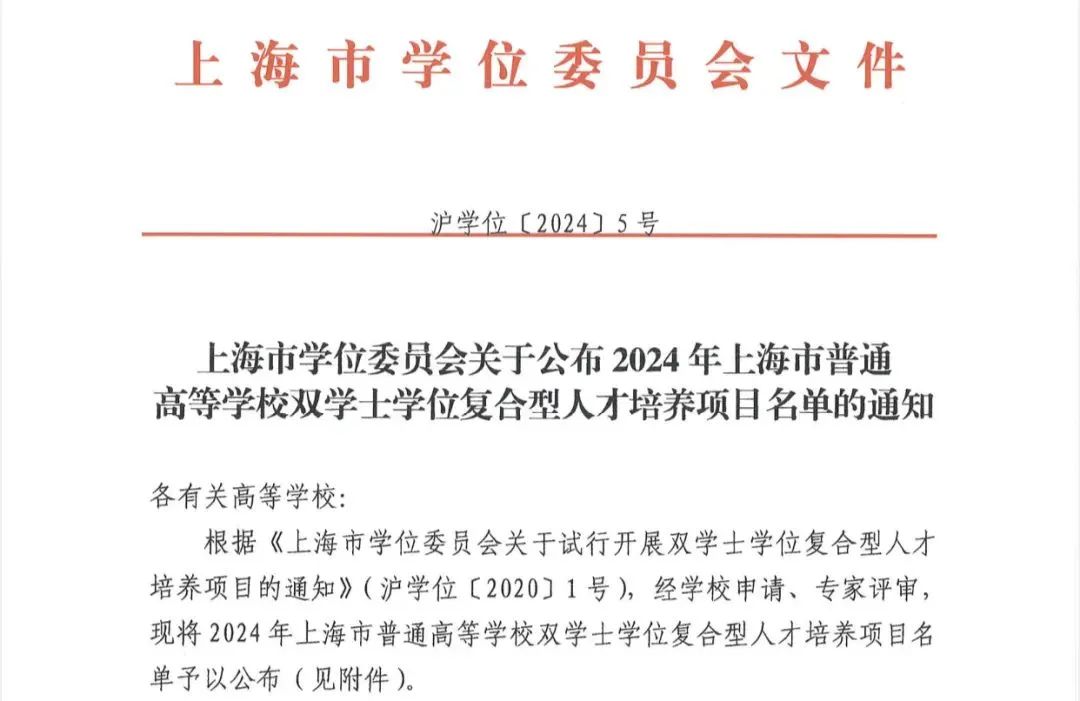 2024年正式启动招生！leyu乐鱼·官方web站登录入口新增四个“外语类专业+计算机科学与技术”双学士学位项目！